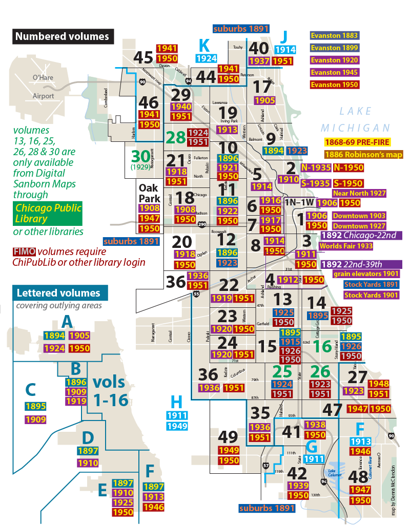 index map